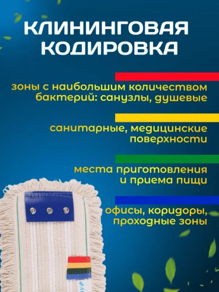 Моп плоский хлопок- микрофибра, ТАФТИНГ 40см, люверсы под TTS